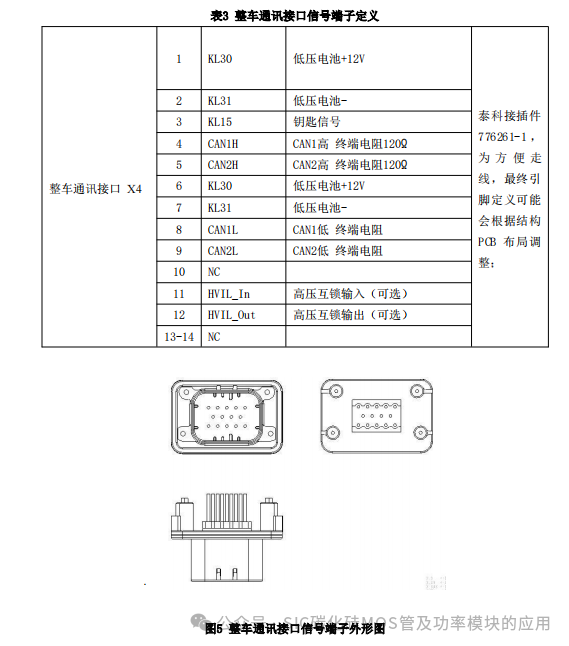 碳化硅MOSFET(SiC )电机控制器