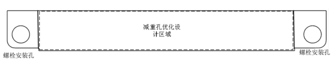 动力电池模组系统安全设计(十二)端板