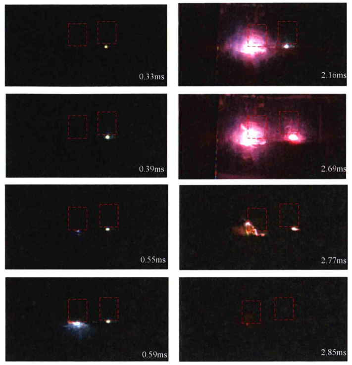 动力电池配电盒BDU安全设计(二三)直流接触器灭弧系统失效分析