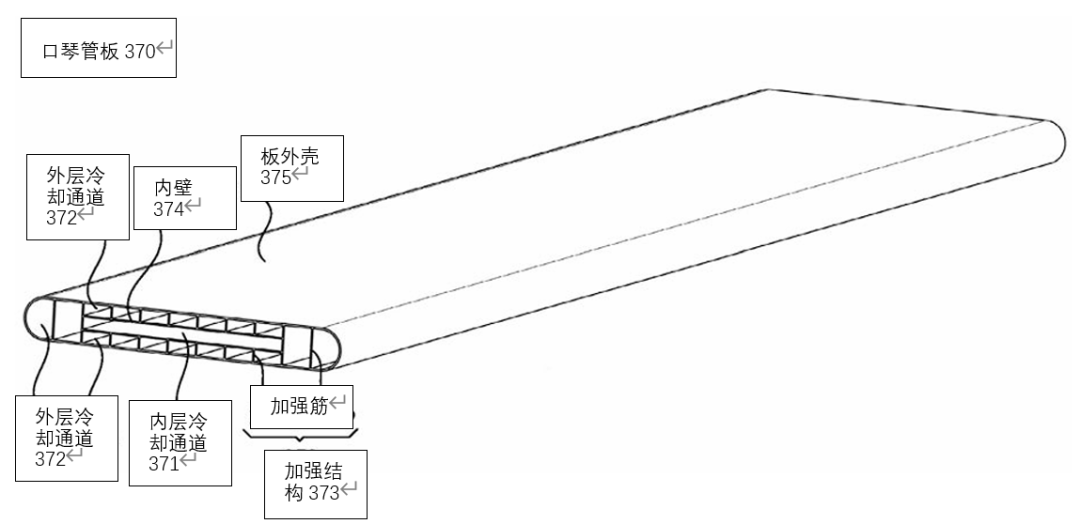 动力电池模组系统安全设计(十一)麒麟电池的绝缘和防膨胀设计