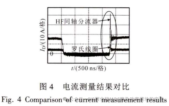 SiC MOSFET测试系统设计与开关特性分析