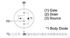 SiC MOSFET和Si MOSFET、IGBT的差异与应用
