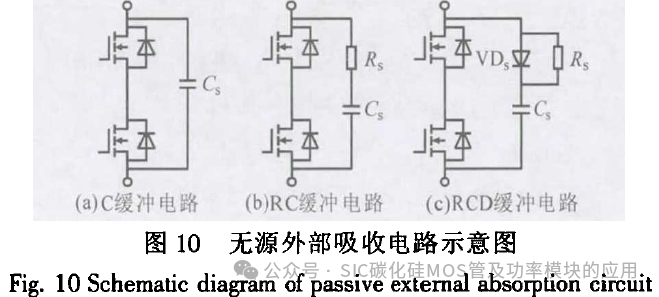 基于双脉冲实验的SiC与IGBT特性对比研究
