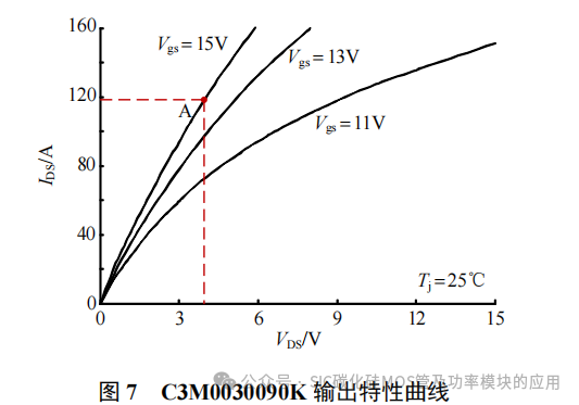 华中科技大学:碳化硅器件的短路保护:设计准则和电路
