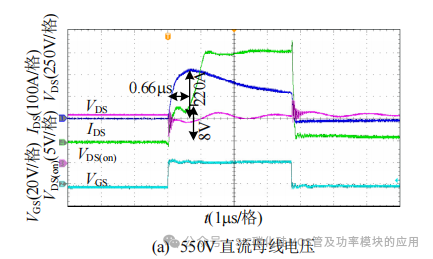 SiC MOSFET 短路特性及过流保护研究