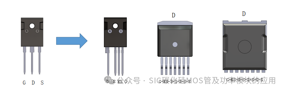 一文了解碳化硅(SiC)MOSFET的性能优势及应用