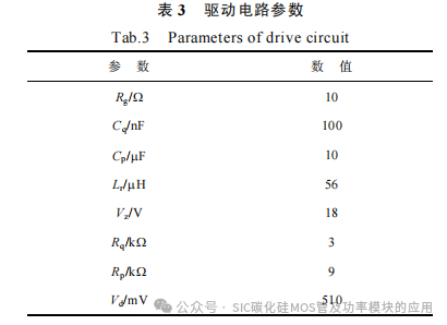 东南大学:一种 SiC MOSFET 串扰抑制的谐振辅助驱动电路