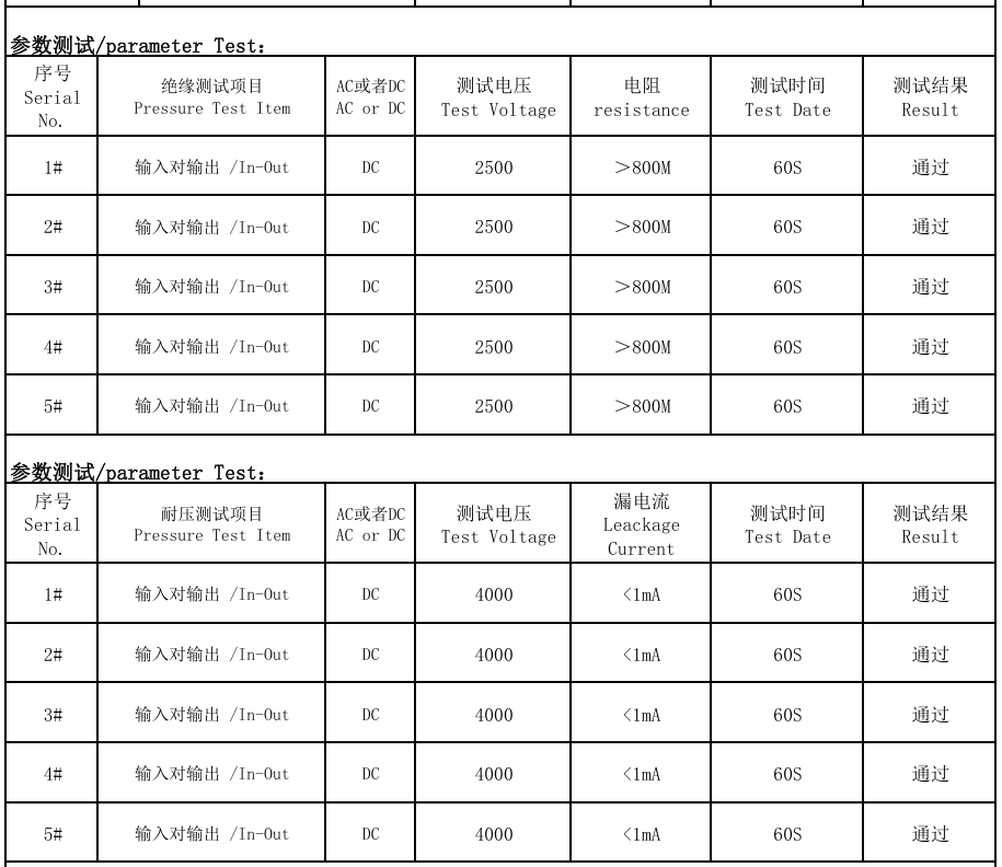 动力电池模组系统安全设计(十六)输出级底座和防护盖