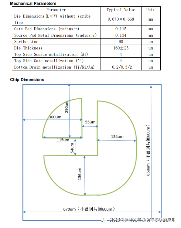 1700V碳化硅Mos芯片封装在光电耦合器（固态继电器-PhotoMOS）中