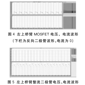 DC-DC变换电路中开关器件损耗计算及仿真
