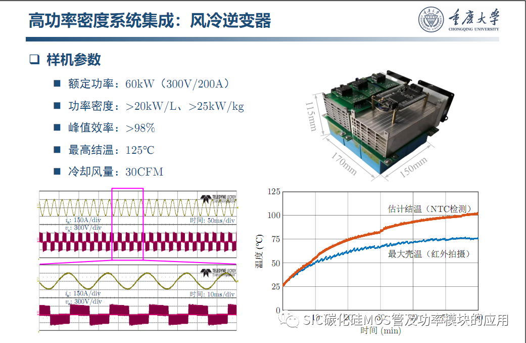 车用SiC功率模块--原位表征.系统集成与寿命评估