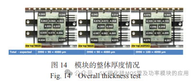 全银烧结双面散热 SiC 模块的工艺设计
