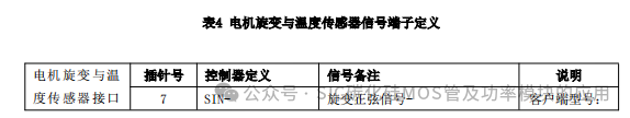碳化硅MOSFET(SiC )电机控制器