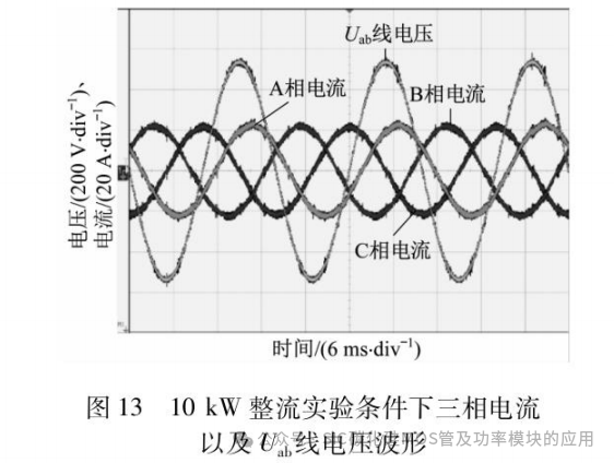 福州大学:基于碳化硅的双向PCS设计