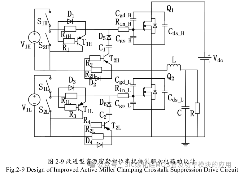 10kW 储能逆变器(PCS)的研究与设计