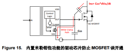 OBC DC/DC SiC MOSFET 驱动选型及供电设计要点