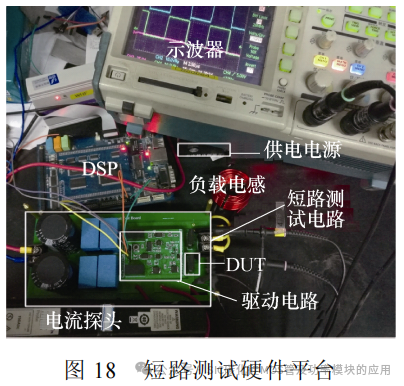 SiC MOSFET 短路检测与保护研究综述
