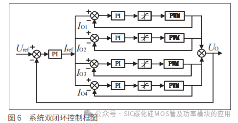 动力电池检测用双向 DC/DC 变换器设计