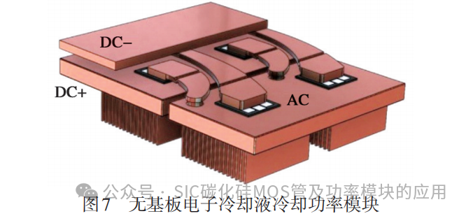 浙江大学:碳化硅功率模块封装及热管理关键技术
