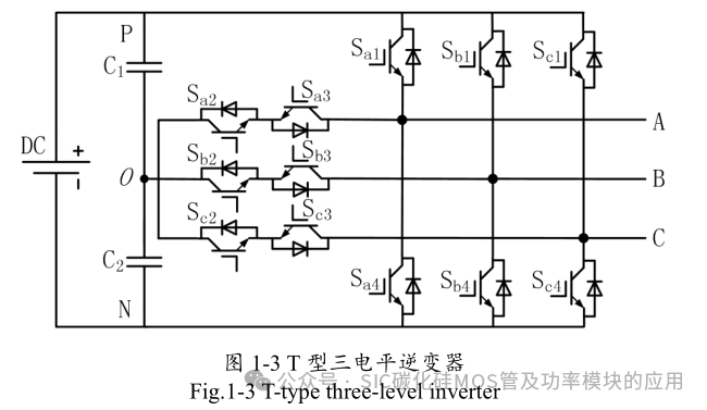 10kW 储能逆变器(PCS)的研究与设计