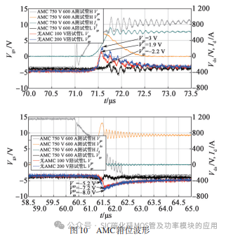 SiC MOSFET模块串扰问题及应用对策研究