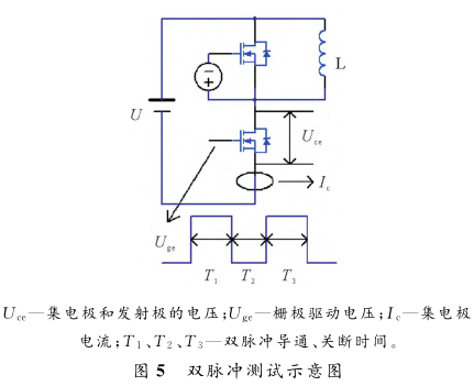 碳化硅 MOSFET 驱动电路的研究与设计