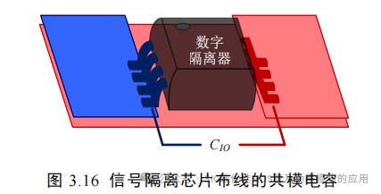 湖南大学:电动汽车逆变器 SiC MOSFET 驱动技术研究