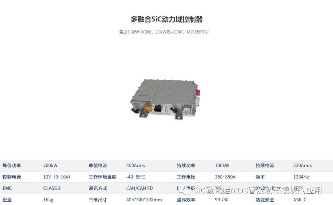 一文了解碳化硅器件的特性优势和八大应用领域