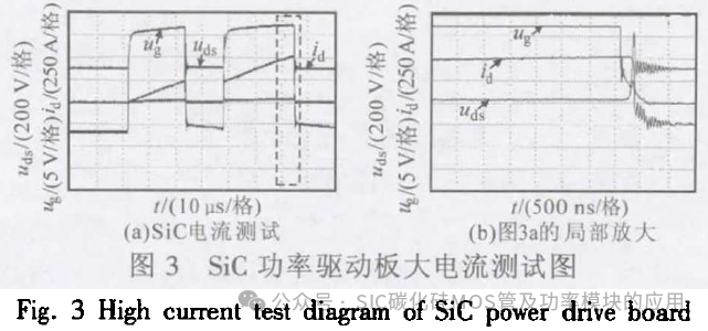 基于双脉冲实验的SiC与IGBT特性对比研究