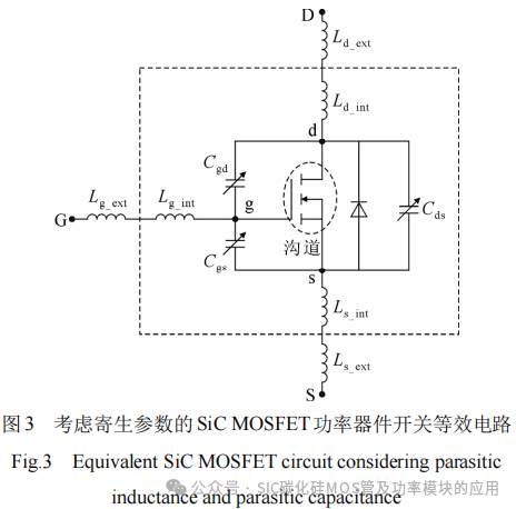 SiC MOSFET功率器件特性参数的提取与拟合