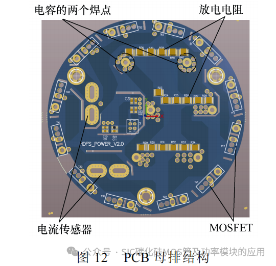 中国科技院:基于分立器件并联的高功率密度碳化硅电机控制器研究