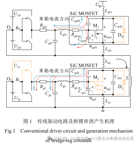 抑制SiC MOSFET桥臂串扰与栅源电压振荡的推挽式电容辅助电路分析及参数设计方法
