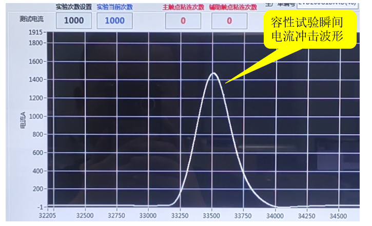 动力电池配电盒BDU安全设计(二二)直流接触器触点失效分析