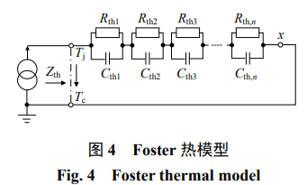 SiC MOSFET 结温监测与控制技术综述