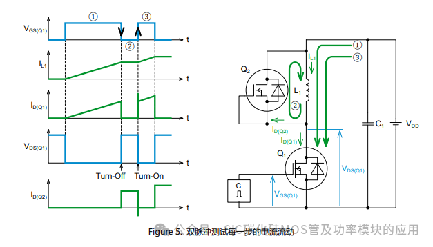 SiC 功率器件开关电路的功率损失计算