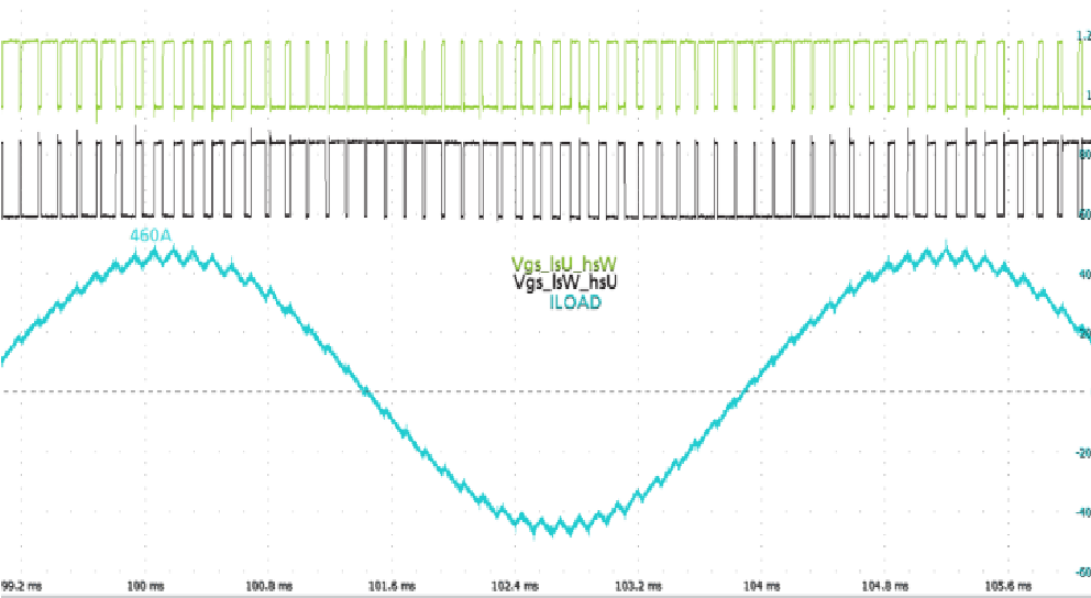 意法半导体：电驱逆变器SiC功率模块芯片级热分析