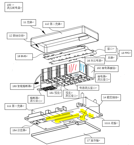 动力电池配电盒BDU安全设计(三三)小鹏终于把BMS塞进了BDU