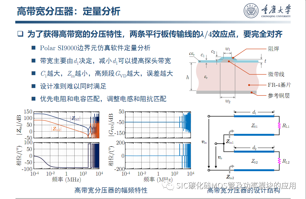 车用SiC功率模块--原位表征.系统集成与寿命评估