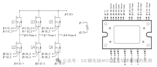 10种封装的国产碳化硅(SiC)功率模块产品介绍及应用