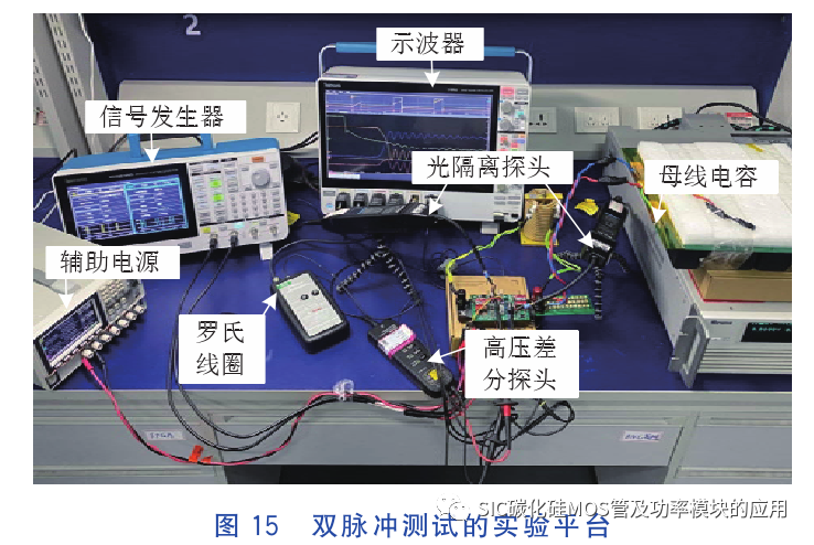 碳化硅功率器件的串扰问题及抑制方法
