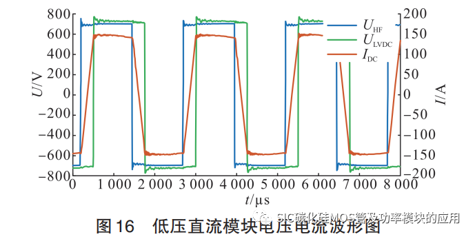 基于 SiC MOSFET 的储能变流器功率单元关键技术