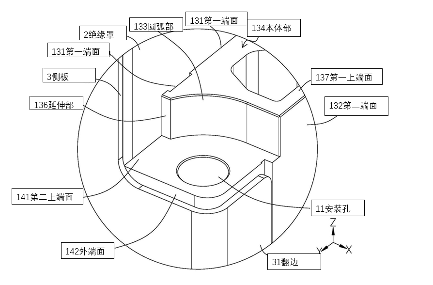 动力电池模组系统安全设计(十二)端板