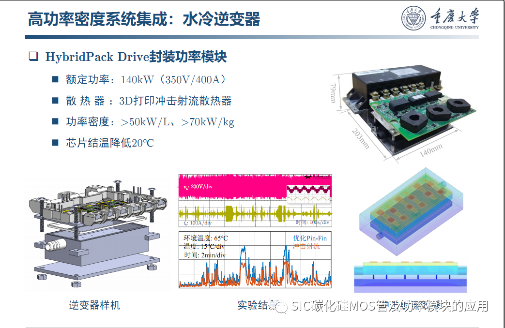车用SiC功率模块--原位表征.系统集成与寿命评估