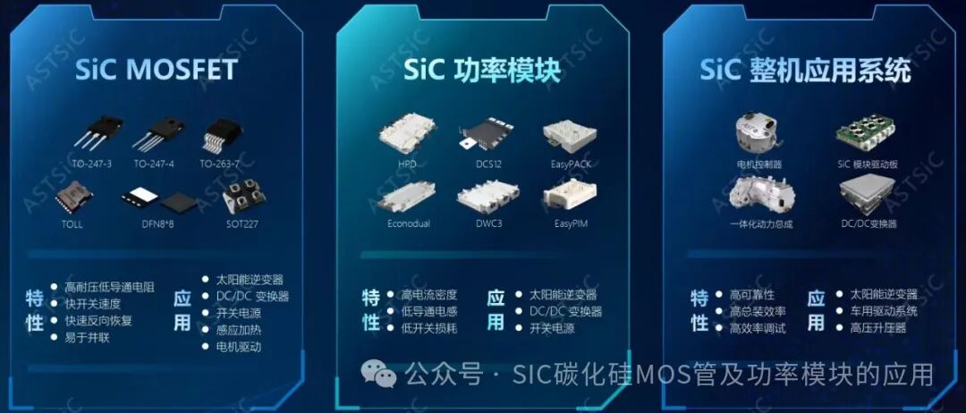 650V-1200V-1700V-2000V-3300V的碳化硅功率器件应用及其设计