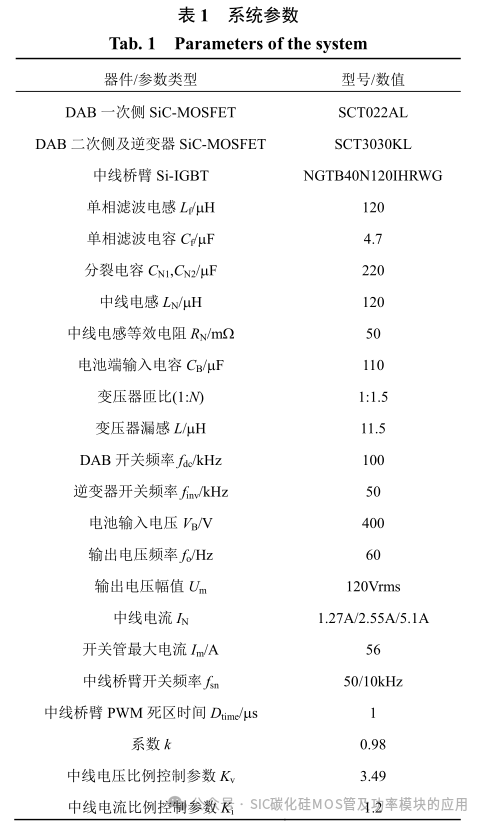 SiC-MOSFET 与 Si-IGBT 混合开关车载双向充电器中线桥臂设计及控制