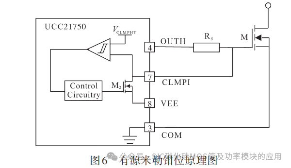 大电流下SiC MOSFET功率模块的驱动器研究