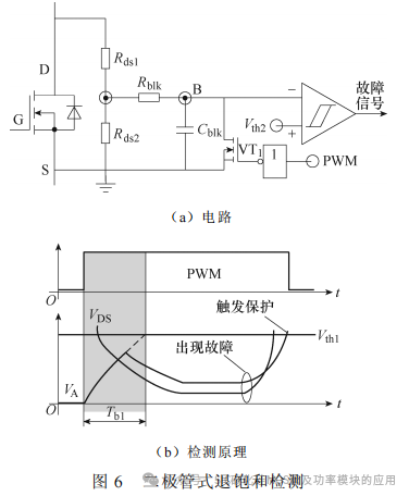 西安理工大学:SiC MOSFET 短路保护技术综述