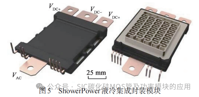 浙江大学:碳化硅功率模块封装及热管理关键技术
