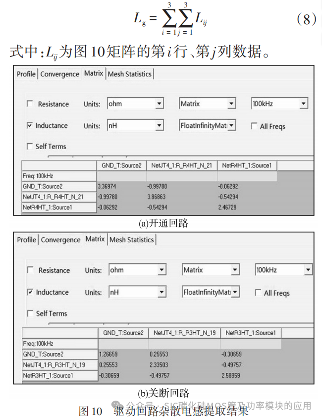 大电流下SiC MOSFET功率模块的驱动器研究