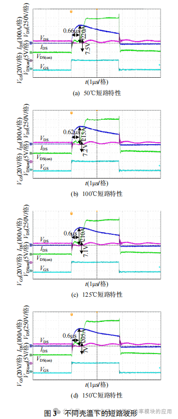 SiC MOSFET 短路特性及过流保护研究